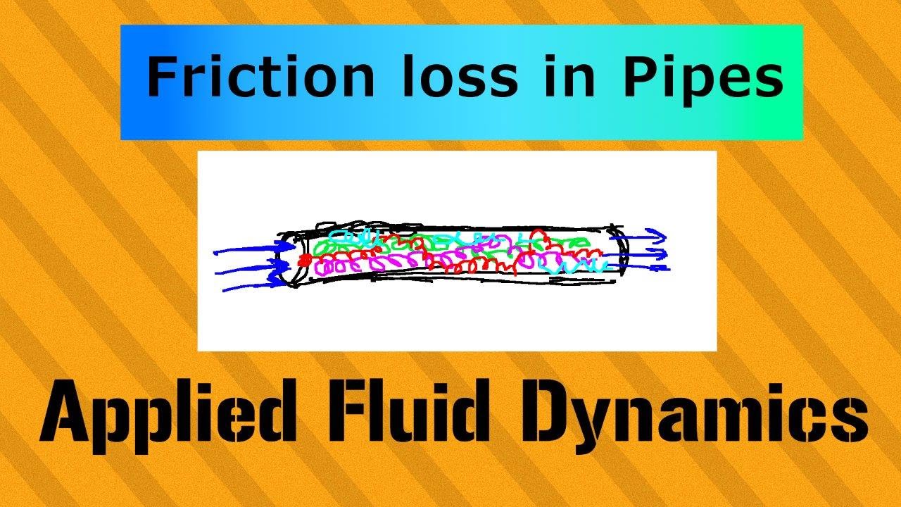 Analysis of Moodys Diagram Applied Fluid Dynamics - Class 029