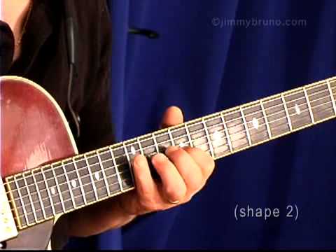 jimmy bruno lesson The 5 Shapes