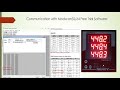 TINYPRO 6 MODBUS RTU COMMUNICATION