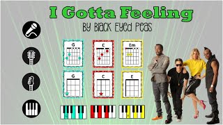 I Gotta Feeling 3-Chord Modern Band Play-Along