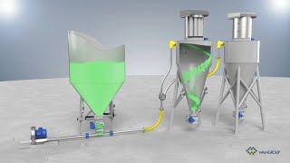 3D Animation of complete pneumatic conveying system  