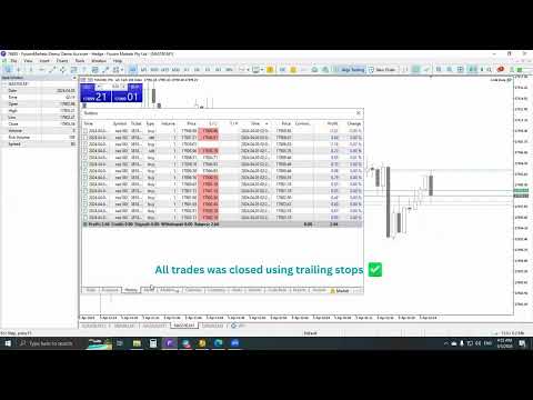 Video Auto Trailing Stops