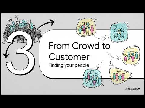 Audience Research revision video on YouTube