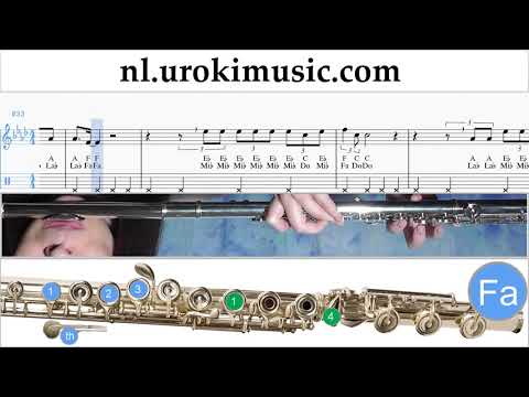 Fluit Leren Spelen Katy Perry - Never Really Over Tablatura um-i-n799