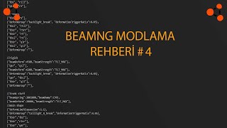 BEAMNG MODLAMA REHBERİ BÖLÜM #4 KAPORTA PARÇALARI AYARLAMA !