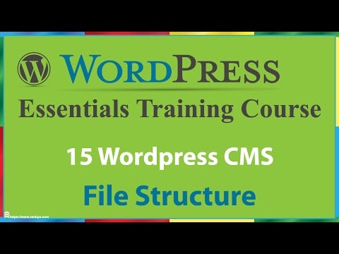 15 WordPress CMS File Structure