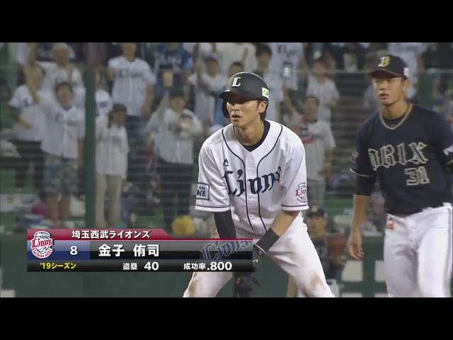 【3回裏】両リーグダントツ!! ライオンズ・金子侑 40個目の盗塁を決める!! 2019/9/18 L-B