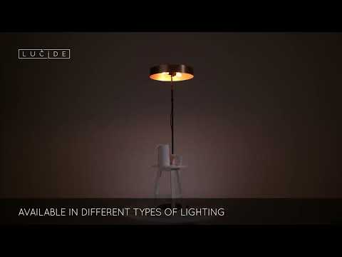 Превью видео