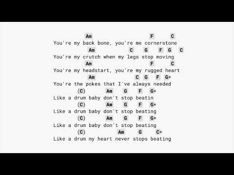 Gone Gone Gne - Phillip Phillips