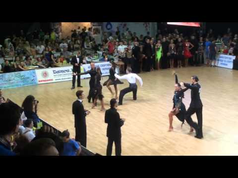Ukraine Championship 2015 Anton Nesterko Dariya Maryuschenko Cha Cha