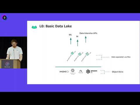 Get Ready for ML! Level Up Your Data Lake with Delta and lakeFS