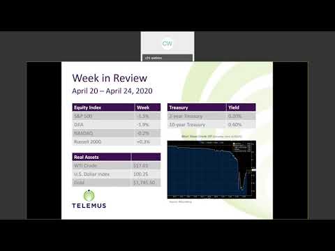 Telemus Weekly Market Review April 20th - April 24th