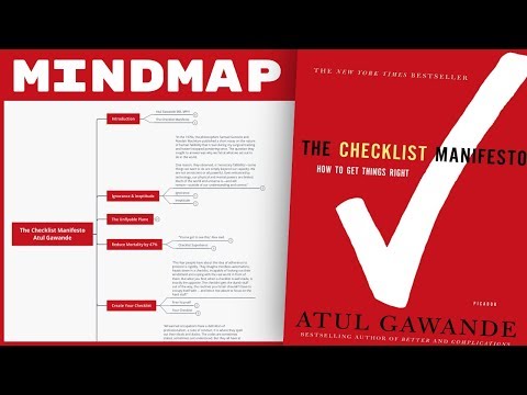 The Checklist Manifesto - Atul Gawande (Mind Map Book Summary)