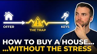 Accepted Offer? You Haven't Bought It Yet - Here's What Comes Next