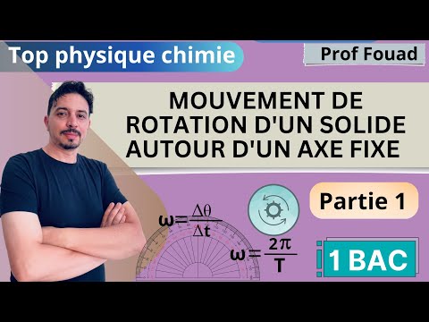 rotational movement of a solid body around a fixed axis 1 tray
