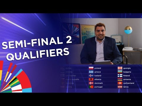 The exciting qualifiers announcement of the second Semi-Final - Eurovision Online 2020