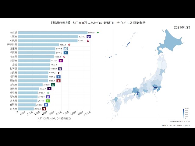 感染 数 東京 都 の 者 一週間毎の人口10万人あたりの新規陽性者数（足立区・東京都・国）｜足立区