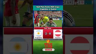 Download lagu Hasil Skor Argentina vs Austria 2026 Hari Ini - Hasil Piala Dunia 2026 Terbaru #fifaworldcup2026 mp3 Download lagu Hasil Skor Argentina vs Austria 2026 Hari Ini - Hasil Piala Dunia 2026 Terbaru #fifaworldcup2026 mp3