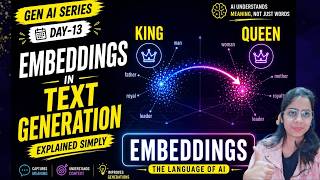 Day 13: Embeddings in Text Generation 🚀 | Beginner to Advanced Gen AI Series
