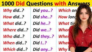 Practice English at Home | Learn English Speaking Conversation Practice for Beginners