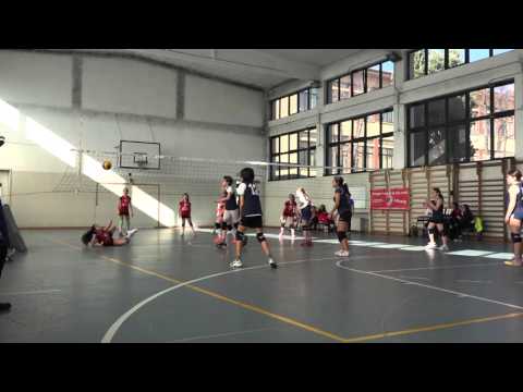 Alto Milanese   Lonate Pozzolo