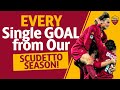 TUTTI I GOL DEL NOSTRO TERZO SCUDETTO AS ROMA 2000 01