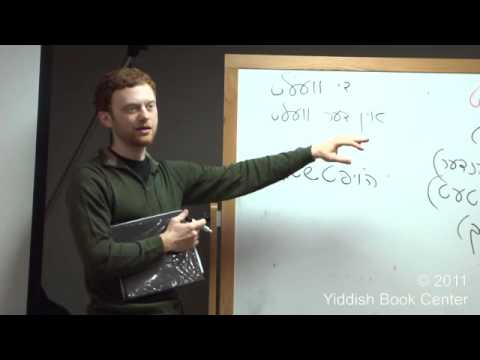 A shmek yidish—Geography Terms