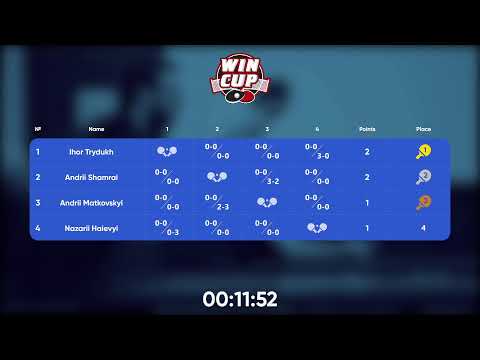 09:00 Andrii Matkovskyi 1-3 Ihor Trydukh West 1 WIN CUP 26.10.2022 | TABLE TENNIS WINCUP