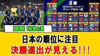 【サッカー日本代表】W杯優勝候補Tier表公開！日本の衝撃ランクに世界騒然、強豪との序列が話題に #サッカー日本代表 #ワールドカップ #W杯優勝候補