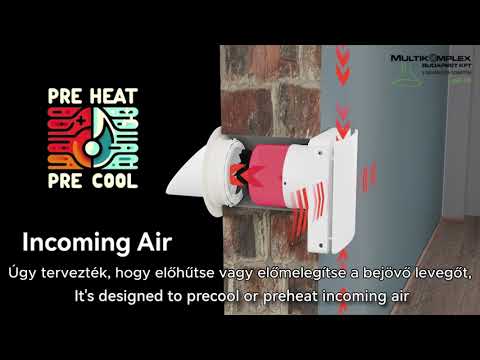 Holtop/Airwoods AV-TTW5-W Pro ISO 2 db Decentralizált hővisszanyerős helyiségszellőztető szett + Kültéri hangcsillapító egység