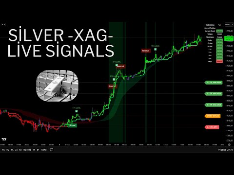 🔴 Live 24/7 Silver (XAG) | 5-Min Signals & Real-Time Trading