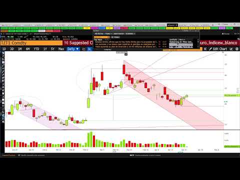 Capablanca vs Alekhine: la gran rivalidad del ajedrez | Charla con el Maestro Luisón | EDDP 4x10