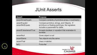 Download the video "JUnit Annotations and Asserts By Example"