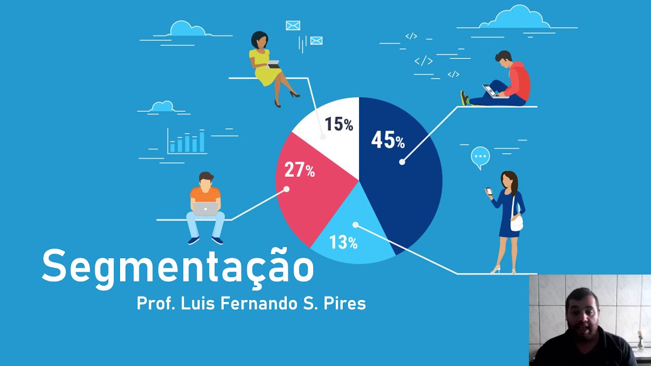 Segmentação em Marketing