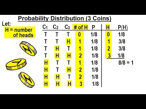 Statistics Ch 5 Discrete Random Variable 1 of 27 What is a Random Variable