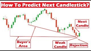 Negociações de composição em bom mercado | Psicologia do castiçal