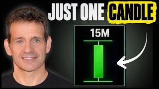 The 15-Minute Opening Range Reversal Strategy