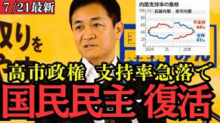 【最新 国民民主】高市内閣が支持急落で再び国民民主が野党第一党に返り咲く！