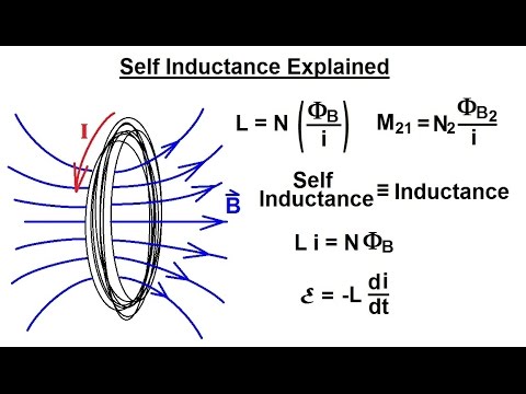 Physics 47  Inductance (3 of 20) Self Inductance: Explained