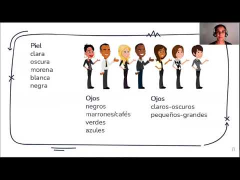 Curso de Espanhol Saludar presentarse y despedirse