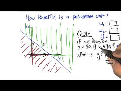 Supervised Learning Georgia Tech Machine Learning