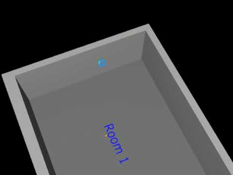 Dialux Evo 8.1 Tutorial Part-1