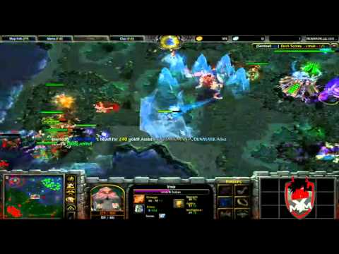 MYM PN3 - Denmark vs Ukraine game 2