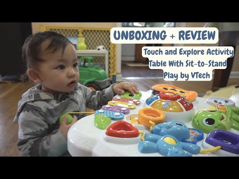 Vtec Activity Table