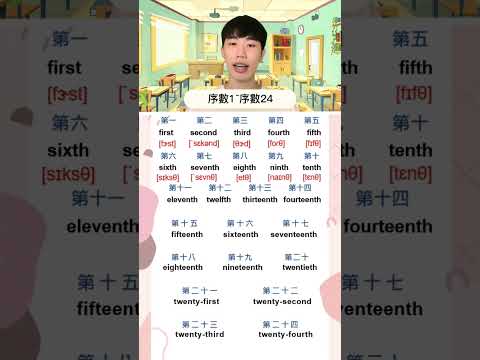必學！序數1-24 #日常英文 #學習英文 #shorts