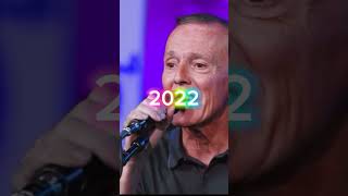 Tears For Fears - Everybody want to rule the world 2022 vs 1985