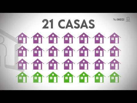 Resultados del Censo 2020