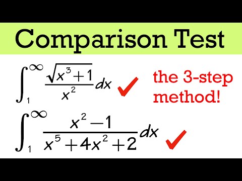 Comparison test for convergence and divergence of improper integrals