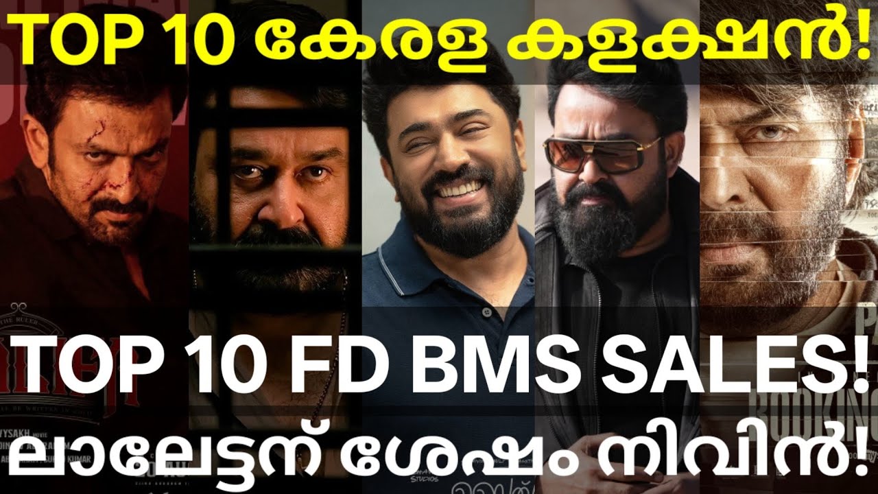Bethlehem Under Mohanlal Movies Record |Top 10 Kerala Collection 2026 #Mohanlal #Nivinpauly #BKU