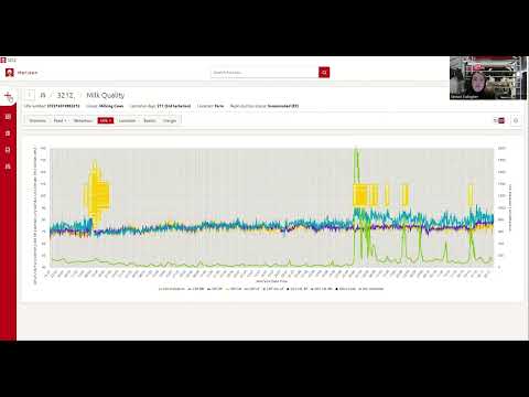 Overview of Lely Horizon farm management system and implementing selective dry cow therapy